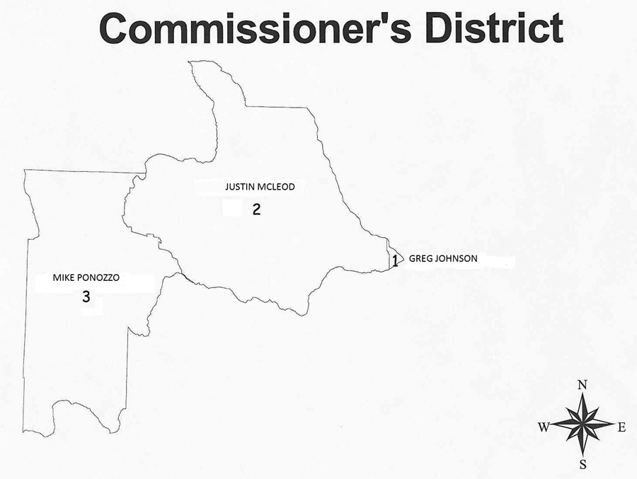 Commissioner District Map